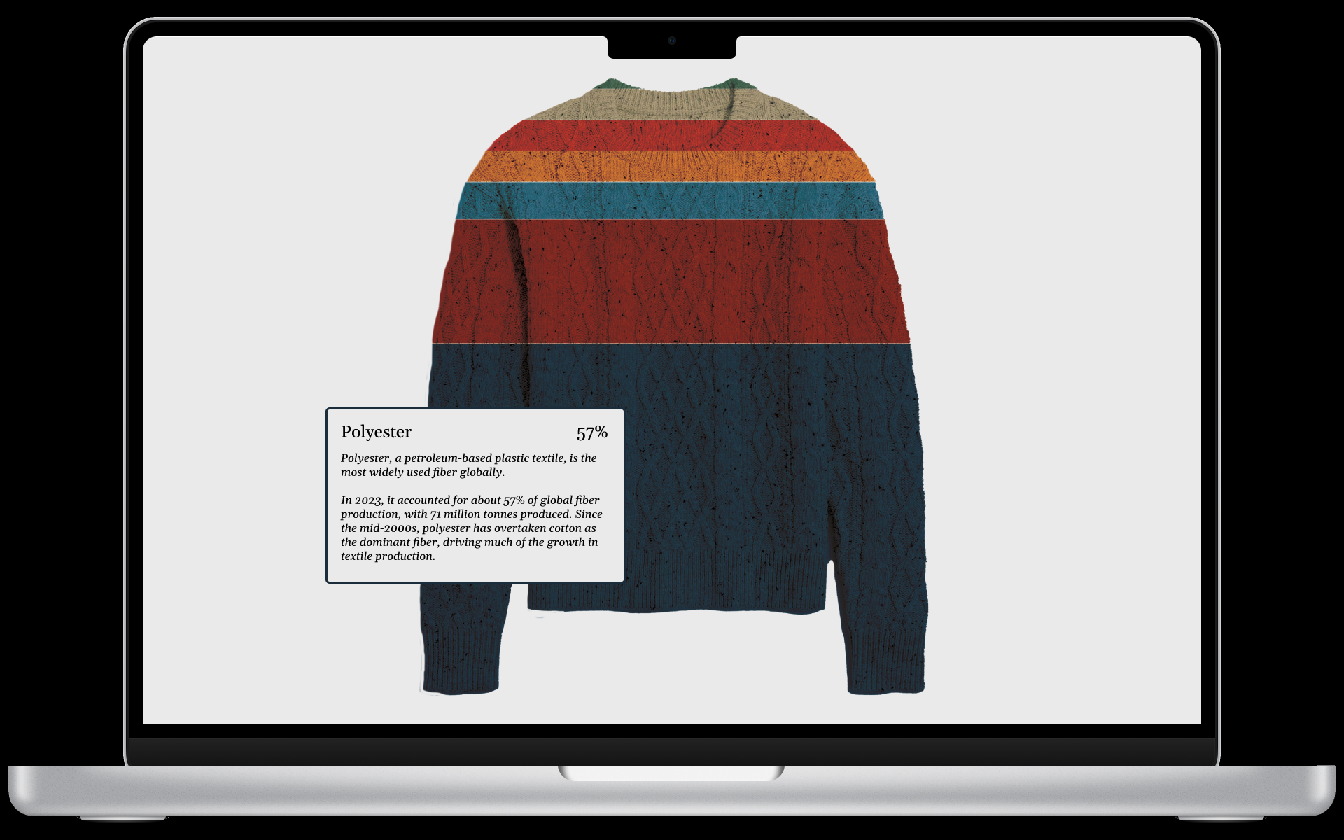 Why Do Sweaters Suck?